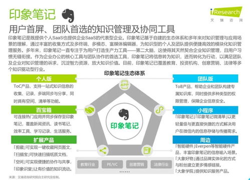 洞察未来，赋能增长 印象团队带你解读艾瑞咨询《2020年中国企业服务研究报告》